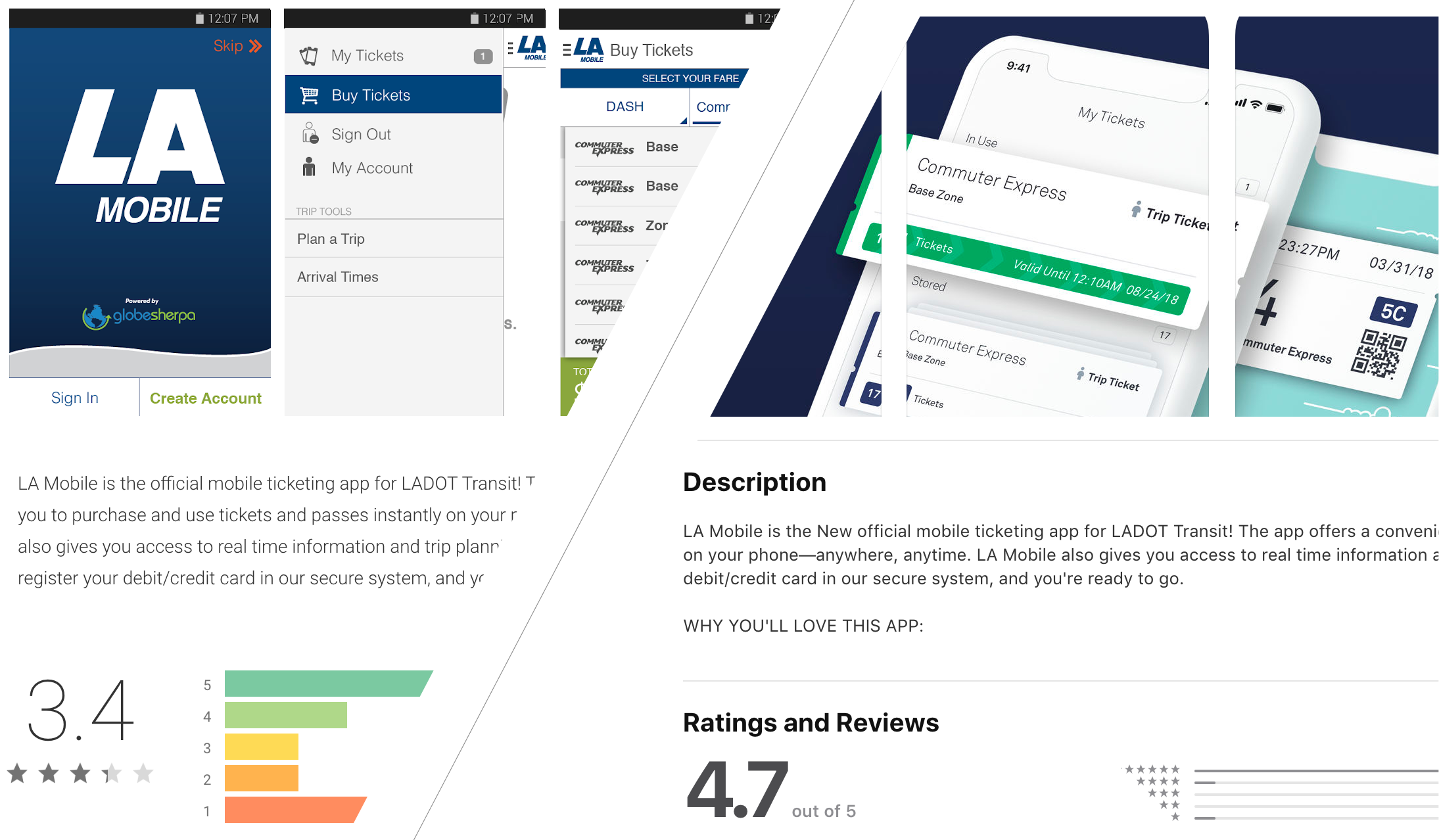 App Store rating improvement showing 1.3 star increase